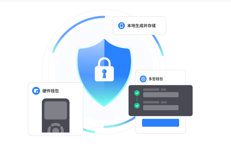 红色文化